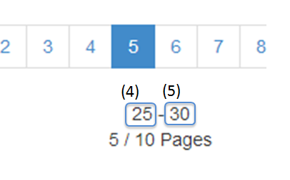 Screen image of pagination information(begin position, end position)
