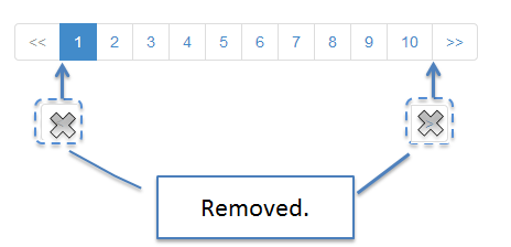Remove page link that move to previous & next page
