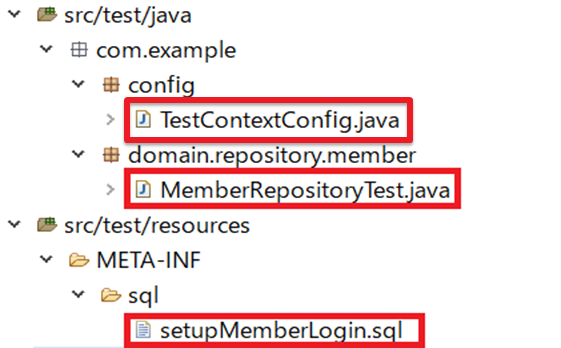 ../../_images/ImplementsOfTestByLayerRepositorySpringTestItems_JavaConfig.png